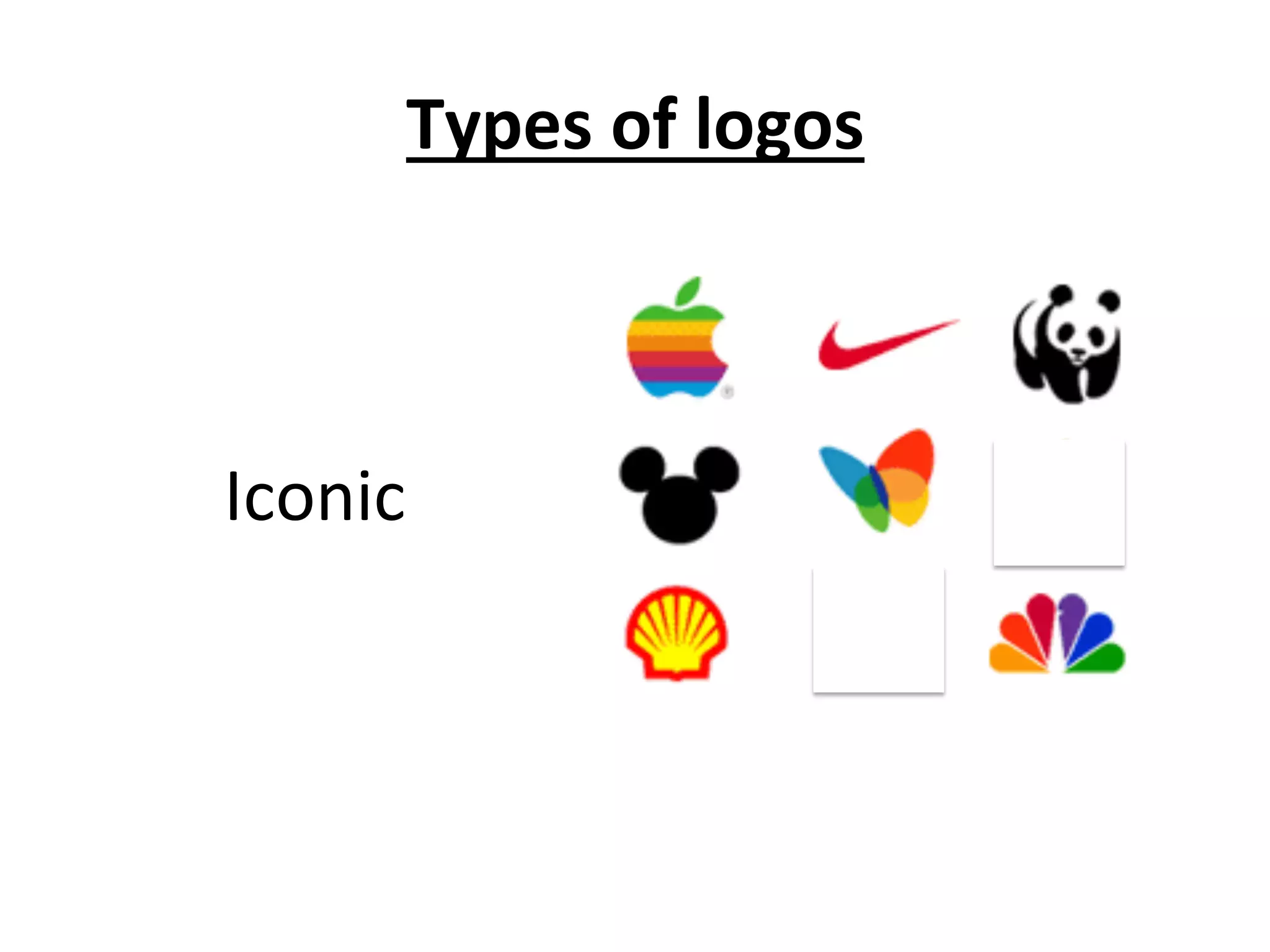 Types	
  of	
  logos	
  

Iconic	
  

 