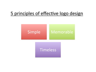 5	
  principles	
  of	
  eﬀec@ve	
  logo	
  design	
  
Simple	
  

Memorable	
  

Timeless	
  

 