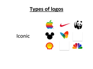 Types	
  of	
  logos	
  

Iconic	
  

 