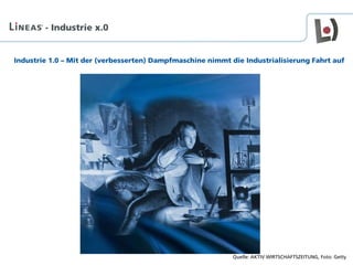 Industrie 1.0 – Mit der (verbesserten) Dampfmaschine nimmt die Industrialisierung Fahrt auf
- Industrie x.0
Quelle: AKTIV WIRTSCHAFTSZEITUNG, Foto: Getty
 