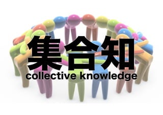 集合知

collective knowledge

 