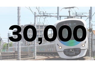 30,000

 