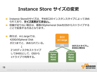 Instance  Store  サイズの変更更
!   Instance  Storeのサイズは、予めEC2のインスタンスタイプによって決め
られており、サイズ変更更ができない。
!   容量量が⾜足りない場合は、複数のEphemeral  DiskをOSからストライブする
ことで拡張する⽅方法となります。
!   例例えば、m1.largeでは、
 　    420GのEpheral  Disk
 　    が2つまでと、決められている。
 　 　 　 　 　 　↓
 　 　2つのディスクをストライプ
 　 　して840Gとして、OSから
 　 　1ドライブで利利⽤用する。

EC2
m1.large
OS

Ephe
Meral
420G

OSでストライプし、
840Gに⾒見見せる

Ephe
Meral
420G

19
© 2012 Amazon.com, Inc. and its affiliates. All rights reserved. May not be copied, modified or distributed in whole or in part without the express consent of Amazon.com, Inc.

 