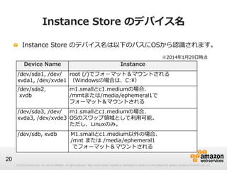 Instance  Store  のデバイス名
!   Instance  Store  のデバイス名は以下のパスにOSから認識識されます。
Device  Name

Instance

※2014年年1⽉月29⽇日時点

/dev/sda1,  /dev/ root  (/)でフォーマット＆マウントされる
xvda1,  /dev/xvde1 （Windowsの場合は、C:）
/dev/sda2,
  xvdb

m1.smallとc1.mediumの場合、
/mmtまたは/media/ephemeral1で
フォーマット＆マウントされる

/dev/sda3,  /dev/ m1.smallとc1.mediumの場合、
xvda3,  /dev/xvde3 OSのスワップ領領域として利利⽤用可能。
ただし、Linuxのみ。
/dev/sdb,  xvdb

M1.smallとc1.medium以外の場合、
/mnt  または  /media/ephemeral1
  でフォーマット＆マウントされる

20
© 2012 Amazon.com, Inc. and its affiliates. All rights reserved. May not be copied, modified or distributed in whole or in part without the express consent of Amazon.com, Inc.

 