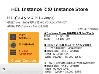 HI1  Instance  での  Instance  Store
HI1 インスタンス (hi1.4xlarge)
･⾼高速ファイルI/Oを実現するHPCインスタンスタイプ
･⾼高速なSSD(Instance  Store)を内蔵
35 ECU
仮想16core
60.5 GB RAM
1TB x 2
Local SSD

Cluster Compute

※2014年年1⽉月29⽇日時点

■Instance  Store  全体の最⼤大スループット
Read   　 　2      GB      /秒
Write   　    1.1  GB 　/秒
■IOPS（２  SSD  をストライピング前提）
Ⅰ）  PV（準仮想化）Linuxの場合 　
■Block  Size  :  4KB  ,  Randam  
  Read    120,000  IOPS
  Write    10,000  –  85,000    IOPS  

Ⅱ）HVM(完全仮想化)Linux,Windowsの場合
■Block  Size  :  4KB  ,  Randam  
  Read      90,000  IOPS
27
© 2012 Amazon.com, Inc. and its affiliates. All rights reserved. May not be   Write        9,000  –  75,000    IOPS   of Amazon.com, Inc.
copied, modified or distributed in whole or in part without the express consent

 