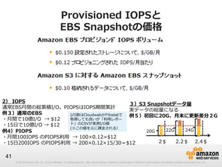 Provisioned  IOPSと
EBS  Snapshotの価格

2）  IOPS
３）S3  Snapshotデータ量量
通常EBS⽉月間の総累累積I/O。PIOPSはIOPS期間累累計
実データの総量量になる
例例３）通常のEBS
I/O数はCloudwatchやIostatで
例例５）初回に20G、⽉月末に更更新差分２G
取得しても良良いが「利利⽤用レポー
・⽉月間で10億I/O    →  $12
ト」のCSVが実測I/O値
・15⽇日で10億I/O  →  $12 　 　 　 　 　 　       　                 　               　 　 　 　 　
(※この値を元に課⾦金金される）
24G
22G
20G
例例4）PIOPS
・⽉月間100IOPS  のPIOPS利利⽤用    →  100×0.12=$12
2.2＄ 2.4＄
2＄
・15⽇日200IOPS  のPIOPS利利⽤用  →  200×0.12×15/30＝$12 　 　             　 　

41
© 2012 Amazon.com, Inc. and its affiliates. All rights reserved. May not be copied, modified or distributed in whole or in part without the express consent of Amazon.com, Inc.

 