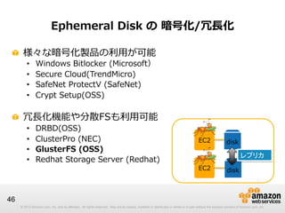 Ephemeral  Disk  の  暗号化/冗⻑⾧長化
!   様々な暗号化製品の利利⽤用が可能
• 
• 
• 
• 

Windows  Bitlocker  (Microsoft）
Secure  Cloud(TrendMicro)
SafeNet  ProtectV  (SafeNet)
Crypt  Setup(OSS)

!   冗⻑⾧長化機能や分散FSも利利⽤用可能
• 
• 
• 
• 

DRBD(OSS)
ClusterPro  (NEC)
GlusterFS  (OSS)
Redhat  Storage  Server  (Redhat)

EC2

disk

レプリカ
EC2

disk

46
© 2012 Amazon.com, Inc. and its affiliates. All rights reserved. May not be copied, modified or distributed in whole or in part without the express consent of Amazon.com, Inc.

 