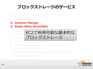 ブロックストレージのサービス
AWS上でストレージはいくつある？

1.  Simple  Queue  Service
2.  Instance  Storage
3.  Elastic  Block  Store(EBS)
4.  AWS  Storage  Gateway
5.  Amazon  Simple  Storage  Service(S3)
6.  Amazon  Glacier
7.  Amazon  ElastiCache
8.  Amazon  SimpleDB
9.  Amazon  DynamoDB
10. Amazon  Relational  Database  Service(RDS)
11. Amazon  Redshift
12. Amazon  Kinesis

EC2で利利⽤用可能な基本的な
ブロックストレージ

6
© 2012 Amazon.com, Inc. and its affiliates. All rights reserved. May not be copied, modified or distributed in whole or in part without the express consent of Amazon.com, Inc.

 