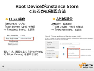 Root  DeviceがInstance  Store
であるかの確認⽅方法
! EC2の場合
「Describe」タブの
「Root  Device  Type」を確認
⇒「Instance  Store」と表⽰示

! AMIの場合
AMI選択⼀一覧画⾯面の
「Root  Device  Type」を確認
⇒「instance  store」と表⽰示

若若しくは、画⾯面右上の「Show/Hide」
で「Root  Device」を表⽰示させる

9
© 2012 Amazon.com, Inc. and its affiliates. All rights reserved. May not be copied, modified or distributed in whole or in part without the express consent of Amazon.com, Inc.

 