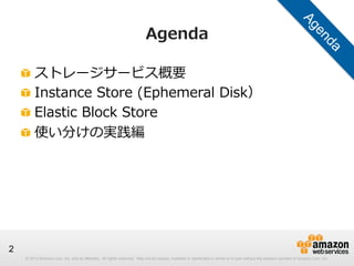 © 2012 Amazon.com, Inc. and its affiliates. All rights reserved. May not be copied, modified or distributed in whole or in...