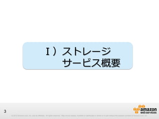 © 2012 Amazon.com, Inc. and its affiliates. All rights reserved. May not be copied, modified or distributed in whole or in...