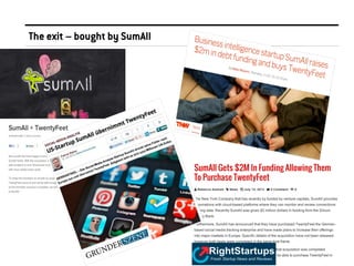 The exit – bought by SumAll

© 2013 //SEIBERT/MEDIA GMBH

 