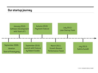 Our startup journey

January 2010:
Software-Development
with Team of 5

September 2009:
Ideation
Start of Prototyping

Autumn 2010:
Payment Feature

September 2010:
Launch with Feature
by Robert Scoble

July 2012:
Lean Startup Team

March 2011:
Growth Booster
Performance Tweet

July 2013:
Sold to SumAll

© 2013 //SEIBERT/MEDIA GMBH

 