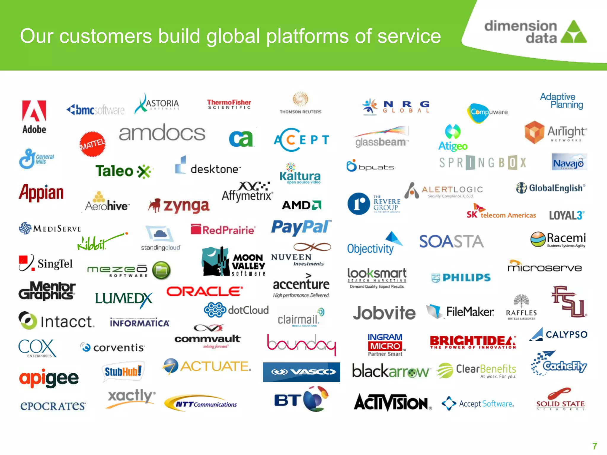 Our customers build global platforms of service

7

 