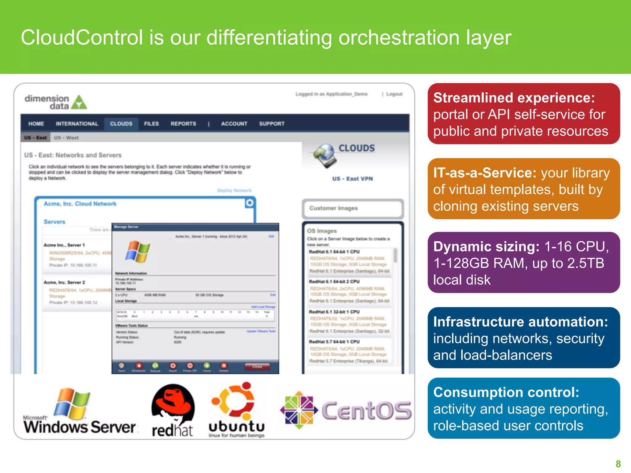 CloudControl is our differentiating orchestration layer
Streamlined experience:
portal or API self-service for
public and private resources
IT-as-a-Service: your library
of virtual templates, built by
cloning existing servers
Dynamic sizing: 1-16 CPU,
1-128GB RAM, up to 2.5TB
local disk
Infrastructure automation:
including networks, security
and load-balancers

Consumption control:
activity and usage
reporting, role-based user
controls
8

 