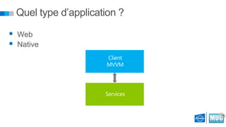 Quel type d’application ?
 Web
 Native

 