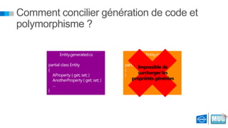 Comment concilier génération de code et
polymorphisme ?

Impossible de
surcharger les
propriétés générées

 
