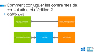 Comment conjuguer les contraintes de
consultation et d’édition ?

 CQRS-spirit

 