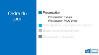 Ordre du
jour

Présentation

Conception d’une application métier
Bilan des choix techniques
Discussion et question

 