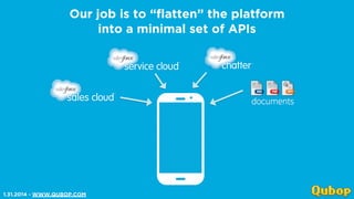 Our job is to “flatten” the platform
into a minimal set of APIs

1.31.2014 - WWW.QUBOP.COM

 