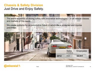 Chassis & Safety Division
Just Drive and Enjoy Safety.
›

The entire expertise of driving safety with innovative technologies – in all vehicle classes
and markets of this world.

›

We create systems for an automotive future in which life is protected and injuries
prevented.

Sales

Employees

in € billions

2012

Public

7.1

34,517

29 January 2014
Maria Marcovici, CAR HR © Continental AG

11

 