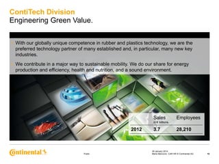 ContiTech Division
Engineering Green Value.
›

With our globally unique competence in rubber and plastics technology, we are the
preferred technology partner of many established and, in particular, many new key
industries.

›

We contribute in a major way to sustainable mobility. We do our share for energy
production and efficiency, health and nutrition, and a sound environment.

Sales

Employees

in € billions

2012

Public

3.7

28,210

29 January 2014
Maria Marcovici, CAR HR © Continental AG

15

 