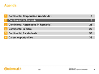 Agenda
1 Continental Corporation Worldwide

3

2 Continental in Romania

18

3 Continental Automotive in Romania

23

4 Continental is more

29

5 Continental for students

33

6 Career opportunities

38

Public

29 January 2014
Maria Marcovici, CAR HR © Continental AG

18

 