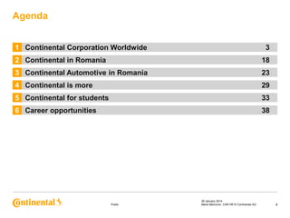 Agenda
1 Continental Corporation Worldwide

3

2 Continental in Romania

18

3 Continental Automotive in Romania

23

4 Continental is more

29

5 Continental for students

33

6 Career opportunities

38

Public

29 January 2014
Maria Marcovici, CAR HR © Continental AG

2

 