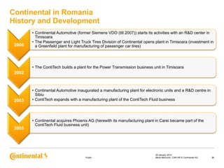 Continental in Romania
History and Development
2000

• Continental Automotive (former Siemens VDO (till 2007)) starts its activities with an R&D center in
Timisoara
• The Passenger and Light Truck Tires Division of Continental opens plant in Timisoara (investment in
a Greenfield plant for manufacturing of passenger car tires)

• The ContiTech builds a plant for the Power Transmission business unit in Timisoara

2002

2003

2005

• Continental Automotive inaugurated a manufacturing plant for electronic units and a R&D centre in
Sibiu
• ContiTech expands with a manufacturing plant of the ContiTech Fluid business

• Continental acquires Phoenix AG (herewith its manufacturing plant in Carei became part of the
ContiTech Fluid business unit)

Public

29 January 2014
Maria Marcovici, CAR HR © Continental AG

21

 