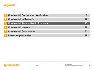 Agenda
1 Continental Corporation Worldwide

3

2 Continental in Romania

18

3 Continental Automotive in Romania

23

4 Continental is more

29

5 Continental for students

33

6 Career opportunities

38

Public

29 January 2014
Maria Marcovici, CAR HR © Continental AG

23

 