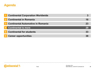 Agenda
1 Continental Corporation Worldwide

3

2 Continental in Romania

18

3 Continental Automotive in Romania

23

4 Continental is more

29

5 Continental for students

33

6 Career opportunities

38

Public

29 January 2014
Maria Marcovici, CAR HR © Continental AG

28

 