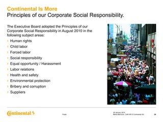 Continental Is More
Principles of our Corporate Social Responsibility.
The Executive Board adopted the Principles of our
Corporate Social Responsibility in August 2010 in the
following subject areas:

›
›
›
›
›
›
›
›
›
›

Human rights
Child labor
Forced labor
Social responsibility
Equal opportunity / Harassment
Labor relations
Health and safety
Environmental protection
Bribery and corruption
Suppliers

Public

29 January 2014
Maria Marcovici, CAR HR © Continental AG

29

 