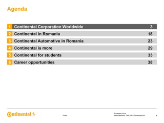 Agenda
1 Continental Corporation Worldwide

3

2 Continental in Romania

18

3 Continental Automotive in Romania

23

4 Continental is more

29

5 Continental for students

33

6 Career opportunities

38

Public

29 January 2014
Maria Marcovici, CAR HR © Continental AG

3

 