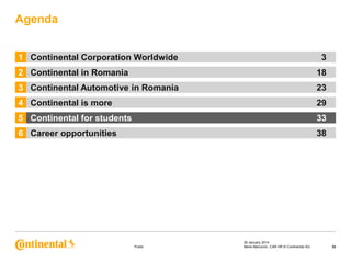 Agenda
1 Continental Corporation Worldwide

3

2 Continental in Romania

18

3 Continental Automotive in Romania

23

4 Continental is more

29

5 Continental for students

33

6 Career opportunities

38

Public

29 January 2014
Maria Marcovici, CAR HR © Continental AG

32

 