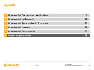 Agenda
1 Continental Corporation Worldwide

3

2 Continental in Romania

18

3 Continental Automotive in Romania

23

4 Continental is more

29

5 Continental for students

33

6 Career opportunities

38

Public

29 January 2014
Maria Marcovici, CAR HR © Continental AG

37

 
