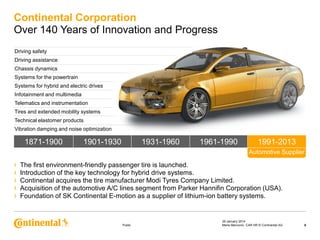 Continental Corporation
Over 140 Years of Innovation and Progress
Driving safety
Driving assistance
Chassis dynamics
Systems for the powertrain
Systems for hybrid and electric drives
Infotainment and multimedia
Telematics and instrumentation
Tires and extended mobility systems
Technical elastomer products
Vibration damping and noise optimization

1871-1900

1901-1930

1931-1960

1961-1990

1991-2013
Automotive Supplier

›
›
›
›
›

The first environment-friendly passenger tire is launched.
Introduction of the key technology for hybrid drive systems.
Continental acquires the tire manufacturer Modi Tyres Company Limited.
Acquisition of the automotive A/C lines segment from Parker Hannifin Corporation (USA).
Foundation of SK Continental E-motion as a supplier of lithium-ion battery systems.

Public

29 January 2014
Maria Marcovici, CAR HR © Continental AG

6

 
