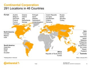 Continental Corporation
291 Locations in 46 Countries
Europe

Austria
Belgium
Denmark
Finland
France
Germany*

Greece
Ireland
Italy
Netherlands
Norway

Portugal
Spain
Sweden
Switzerland
United Kingdom

Czech Republic
Hungary
Kazakhstan
Poland
Romania

Russia
Serbia
Slovakia
Turkey

North America
Canada
Mexico
USA

South America
Argentina
Brazil
Chile
Ecuador

Africa
Republic of South Africa
Tunisia

*Headquarters in Hanover

Asia
China
India
Indonesia
Japan
Malaysia
Philippines
Singapore
South Korea
Sri Lanka
Taiwan
Thailand
Australia
Status: January 2013

Public

29 January 2014
Maria Marcovici, CAR HR © Continental AG

9

 
