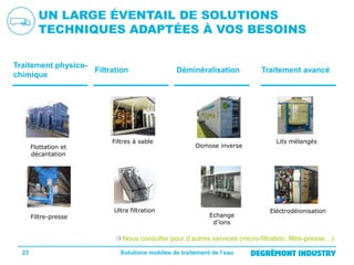 UN LARGE ÉVENTAIL DE SOLUTIONS
TECHNIQUES ADAPTÉES À VOS BESOINS
Traitement physicoFiltration
chimique

Flottation et
décantation

Filtre-presse

Filtres à sable

Ultra filtration

Déminéralisation

Osmose inverse

Echange
d’ions

Traitement avancé

Lits mélangés

Eléctrodéionisation

Nous consulter pour d’autres services (micro-filtration, filtre-presse…)
23

Solutions mobiles de traitement de l’eau

 