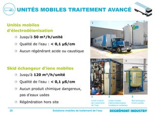 UNITÉS MOBILES TRAITEMENT AVANCÉ
Unités mobiles
d’électrodéionisation

1

Jusqu’à 50 m³/h/unité
Qualité de l’eau : < 0,1 µS/cm
Aucun régénérant acide ou caustique
2

3

Skid échangeur d’ions mobiles
Jusqu’à 120 m³/h/unité
Qualité de l’eau : < 0,1 µS/cm
Aucun produit chimique dangereux,
pas d’eaux usées

1

Régénération hors site
28

2

3

Unité mobile
de traitement
de l’eau

Unités mobiles
d’électrodéionisation
montées en conteneur

Skid échangeur
d’ions mobiles

Solutions mobiles de traitement de l’eau

 