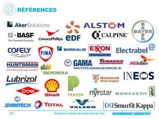 RÉFÉRENCES

29

Solutions mobiles de traitement de l’eau

 