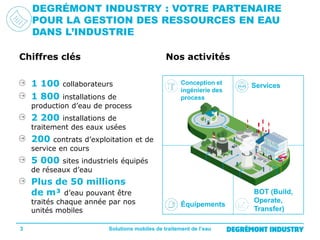 DEGRÉMONT INDUSTRY : VOTRE PARTENAIRE
POUR LA GESTION DES RESSOURCES EN EAU
DANS L’INDUSTRIE
Chiffres clés
1 100
1 800

Nos activités

collaborateurs

installations de
production d’eau de process

Conception et
ingénierie des
process

Services

2 200

installations de
traitement des eaux usées

200

contrats d’exploitation et de
service en cours

5 000

sites industriels équipés
de réseaux d’eau

Plus de 50 millions
de m³ d’eau pouvant être

traités chaque année par nos
unités mobiles

3

Équipements

Solutions mobiles de traitement de l’eau

BOT (Build,
Operate,
Transfer)

 