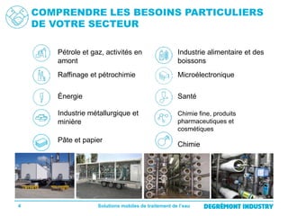 COMPRENDRE LES BESOINS PARTICULIERS
DE VOTRE SECTEUR
Pétrole et gaz, activités en
amont

Industrie alimentaire et des
boissons

Raffinage et pétrochimie

Microélectronique

Énergie

Santé

Industrie métallurgique et
minière

Chimie fine, produits
pharmaceutiques et
cosmétiques

Pâte et papier

4

Chimie

Solutions mobiles de traitement de l’eau

 