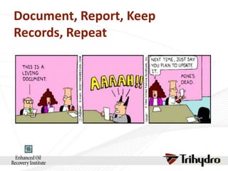 Document, Report, Keep
Records, Repeat

 