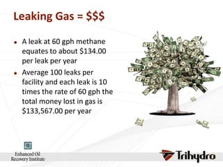 Leaking Gas = $$$




A leak at 60 gph methane
equates to about $134.00
per leak per year
Average 100 leaks per
facility and each leak is 10
times the rate of 60 gph the
total money lost in gas is
$133,567.00 per year

 