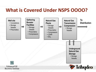 What is Covered Under NSPS OOOO?
Well site
• Completions
• Storage
Vessels
• Pneumatics

Gathering
Booster
Facilities
• Storage
Vessels
• Pneumatics
• Compressors

Natural Gas
Plants
• Storage
Vessels
• Pneumatics
• Compressors
• LDAR
• SO2

Natural Gas
Transmission
Compression
• Storage
Vessels

Underground
Natural Gas
Storage
• Storage
Vessels

To
Distribution

 