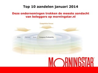 Top 10 aandelen januari 2014
Deze ondernemingen trokken de meeste aandacht
van beleggers op morningstar.nl

 