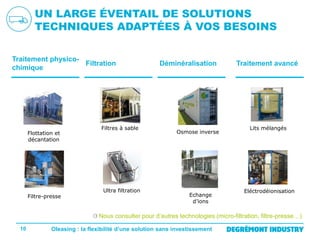 UN LARGE ÉVENTAIL DE SOLUTIONS
TECHNIQUES ADAPTÉES À VOS BESOINS
Traitement physicoFiltration
chimique

Flottation et
décantation

Filtre-presse

Filtres à sable

Ultra filtration

Déminéralisation

Osmose inverse

Echange
d’ions

Traitement avancé

Lits mélangés

Eléctrodéionisation

Nous consulter pour d’autres technologies (micro-filtration, filtre-presse…)
10

Oleasing : la flexibilité d’une solution sans investissement

 