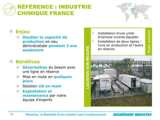 Bénéfices
Sécurisation du besoin avec
une ligne en réserve
Mise en route en quelques
jours
Solution clé en main
Exploitation et
maintenance par notre
équipe d’experts

13

Installation d’une unité
d’osmose inverse équipée
Installation de deux lignes :
l’une en production et l’autre
en réserve.

Oleasing : la flexibilité d’une solution sans investissement

Notre
solution

Doubler la capacité de
production en eau
déminéralisée pendant 2 ans
seulement

LOCATION SUR-MESURE

Enjeu

Notre solution

RÉFÉRENCE : INDUSTRIE
CHIMIQUE FRANCE

 