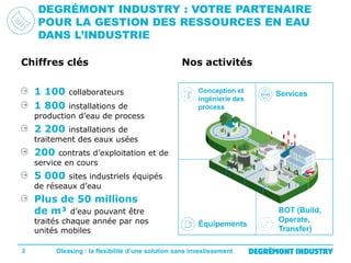 DEGRÉMONT INDUSTRY : VOTRE PARTENAIRE
POUR LA GESTION DES RESSOURCES EN EAU
DANS L’INDUSTRIE
Chiffres clés
1 100
1 800

collaborateurs

installations de
production d’eau de process

Nos activités
Conception et
ingénierie des
process

Services

2 200

installations de
traitement des eaux usées

200

contrats d’exploitation et de
service en cours

5 000

sites industriels équipés
de réseaux d’eau

Plus de 50 millions
de m³ d’eau pouvant être

traités chaque année par nos
unités mobiles

2

Équipements

Oleasing : la flexibilité d’une solution sans investissement

BOT (Build,
Operate,
Transfer)

 