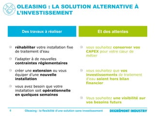 OLEASING : LA SOLUTION ALTERNATIVE À
L’INVESTISSEMENT

Des travaux à réaliser

réhabiliter votre installation fixe
de traitement d’eau
l’adapter à de nouvelles
contraintes réglementaires
créer une extension ou vous
équiper d’une nouvelle
installation
vous avez besoin que votre
installation soit opérationnelle
en quelques semaines

6

Et des attentes

vous souhaitez conserver vos
CAPEX pour votre cœur de
métier

vous souhaitez que vos
investissements de traitement
d’eau soient hors bilan
financier

Vous souhaitez une visibilité sur
vos besoins futurs

Oleasing : la flexibilité d’une solution sans investissement

 